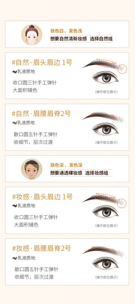 Eyebrow Corrective Pigment Set 2.0 (5ml*4)
